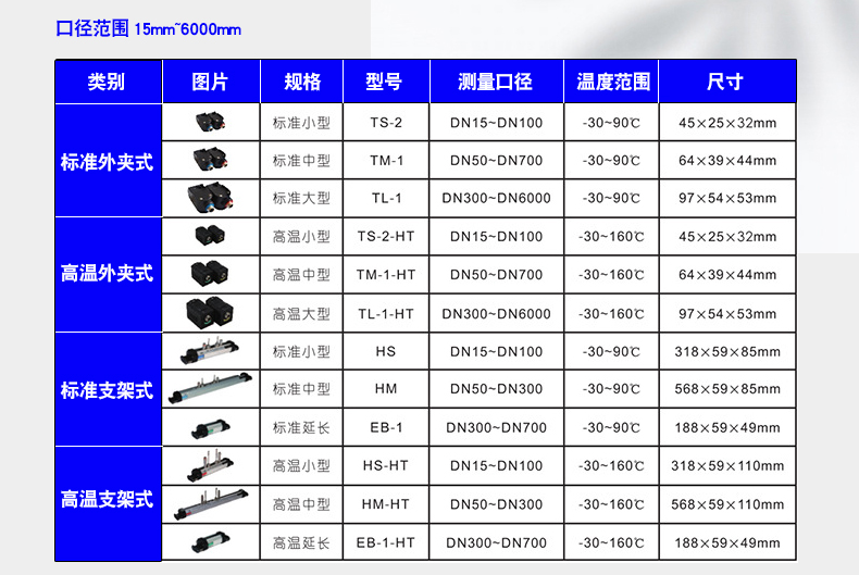 便携式超声波冷热量详情_11.jpg