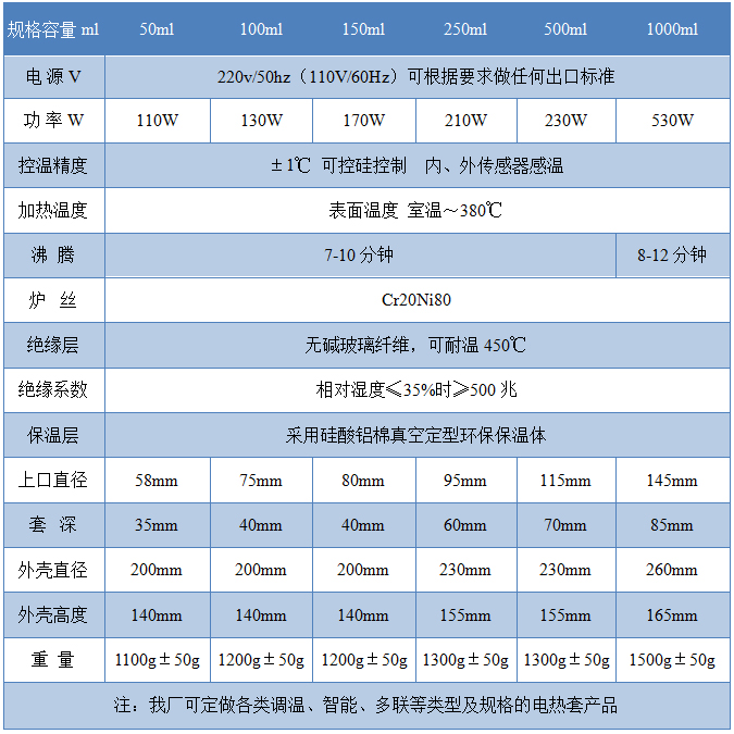 ZNHW-1L 改.jpg