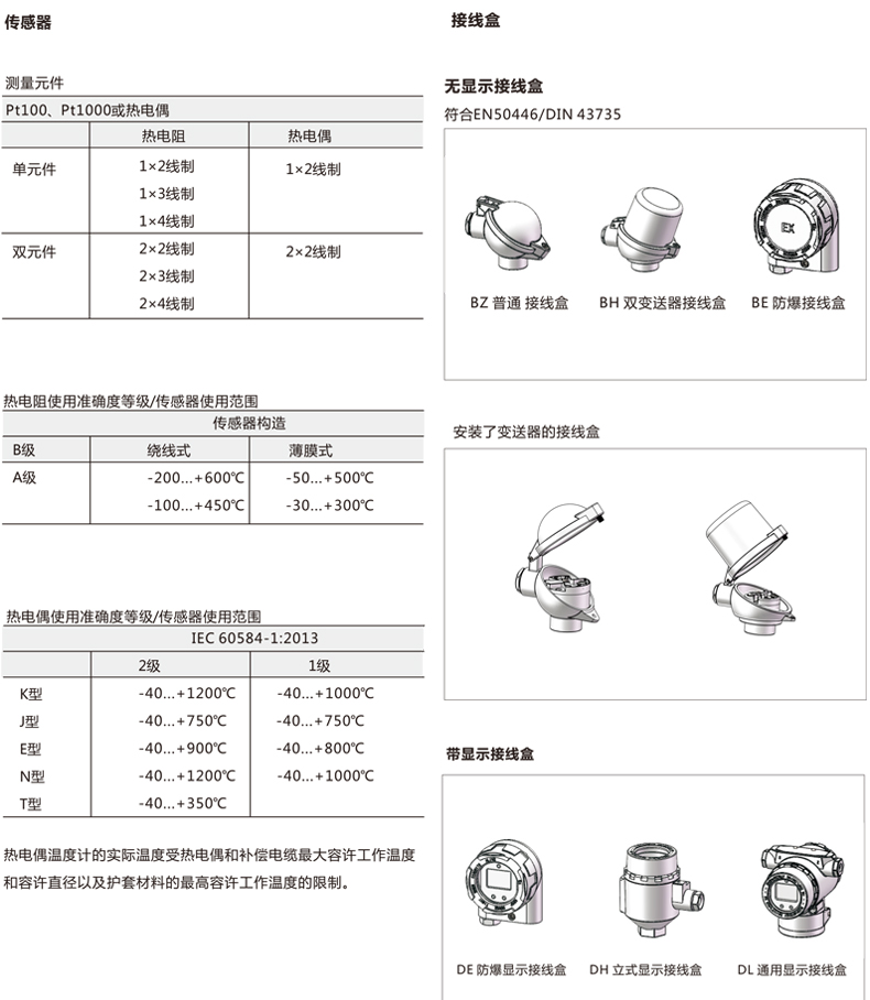 温度传感器_12.jpg