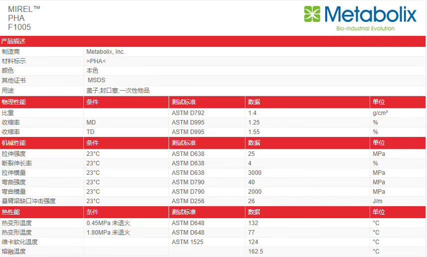 PHA 美国拜耳 F1005 物性.jpg