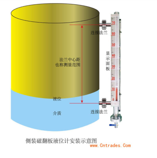 QQ截图20190529110030.png