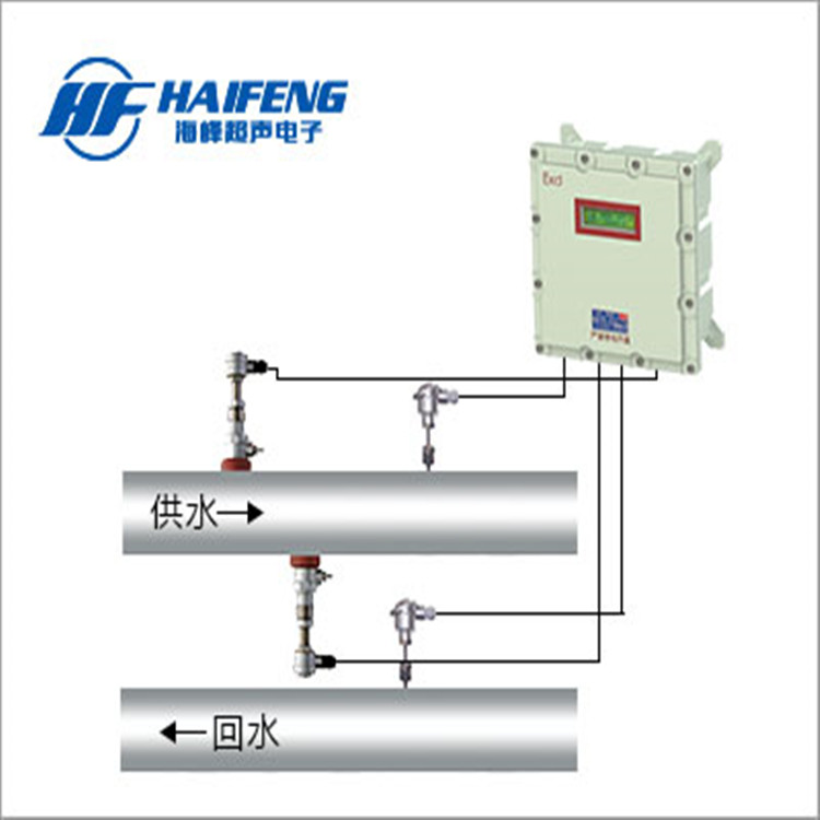 防爆插入式超声波热量表TDS-100RF2AC.jpg