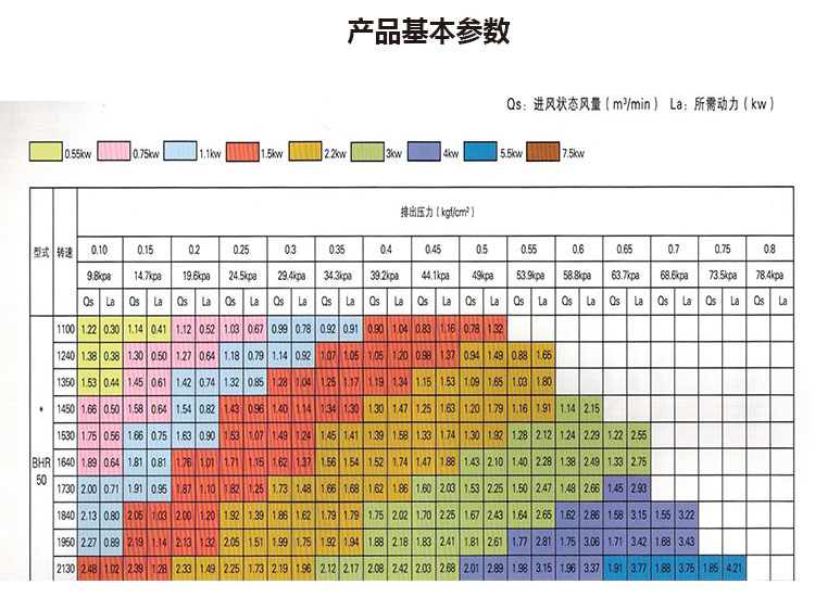 BHR50系列详情页_04.jpg