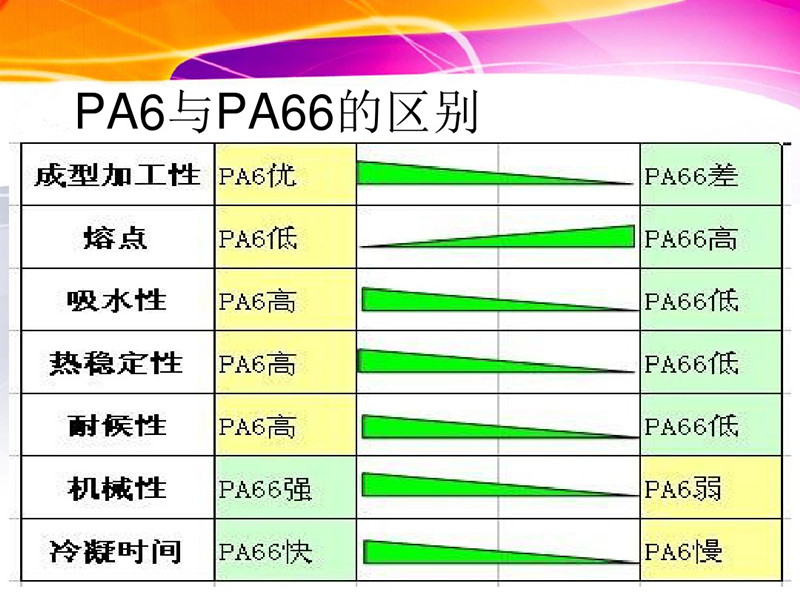 区别.jpg