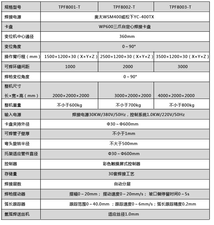 TPF800参数.jpg