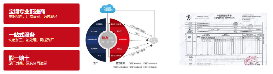 瑞友钢铁 插图22.jpg