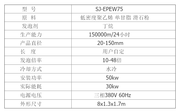 网套机-技术参数.png