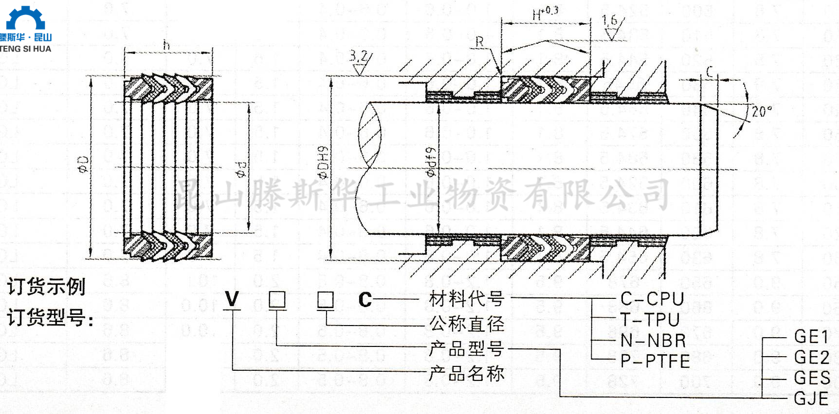 v型夹布组合密封圈性能和尺寸表