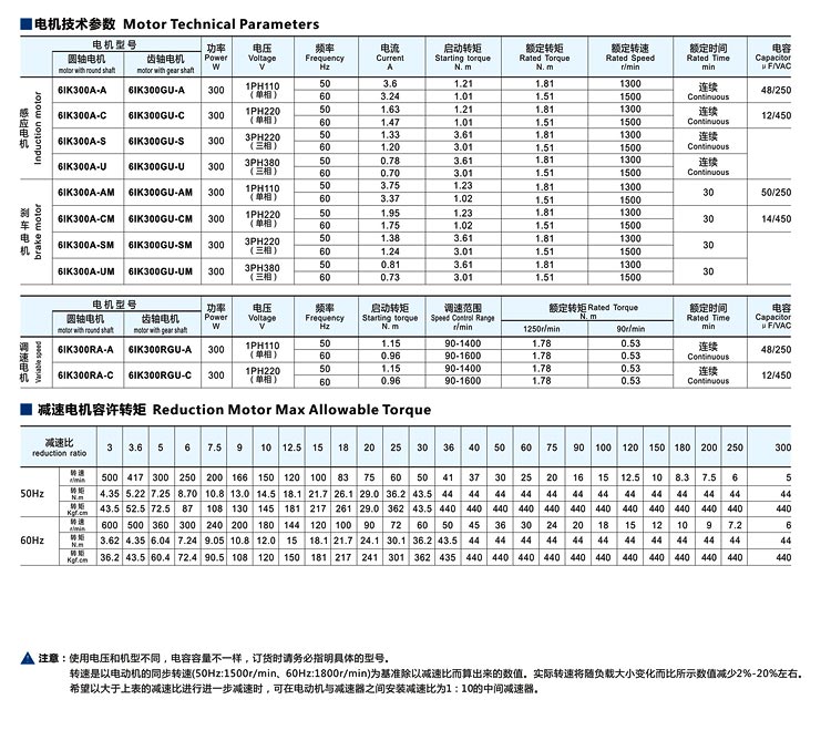 微型交流61K300A-1.jpg