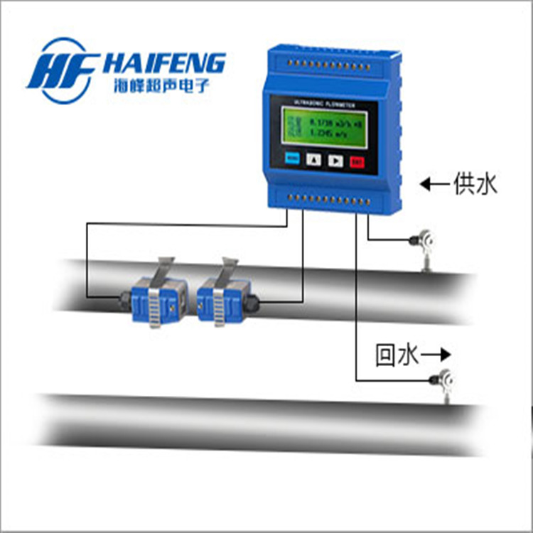 模块外夹式超声波热量表TDS-100RM.jpg