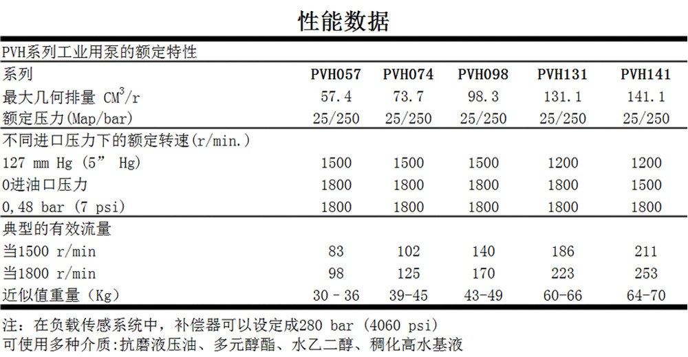 性能.jpg