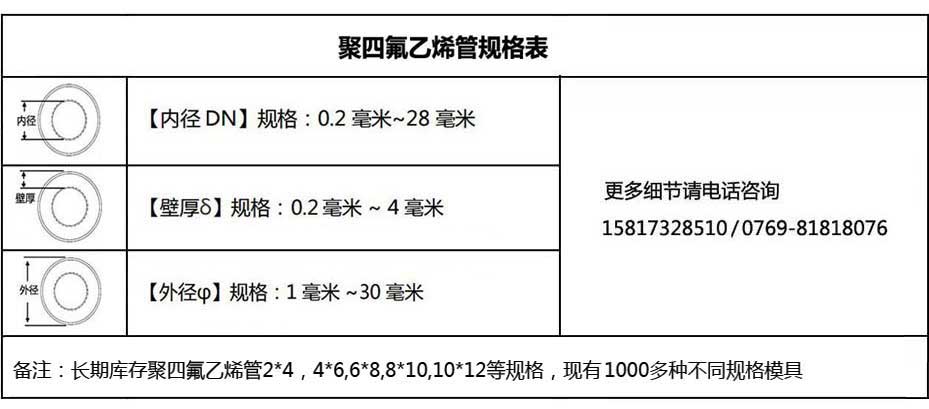 聚四氟乙烯管3.jpg