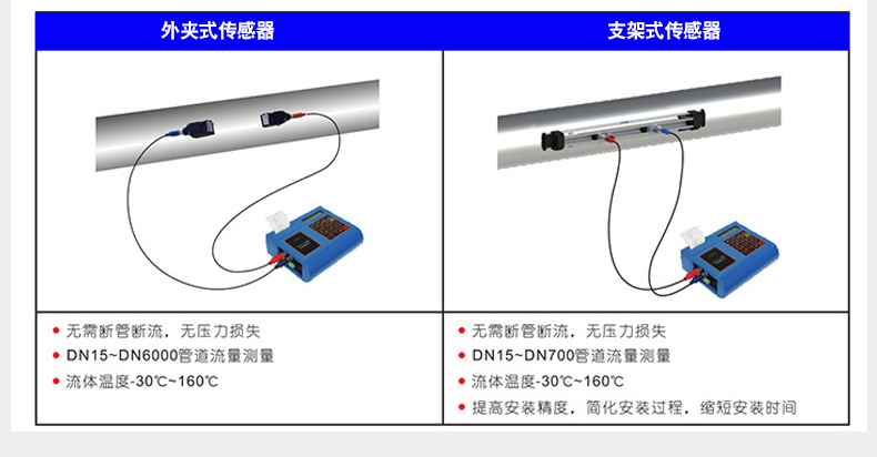 便携式超声波冷热量详情_16.jpg