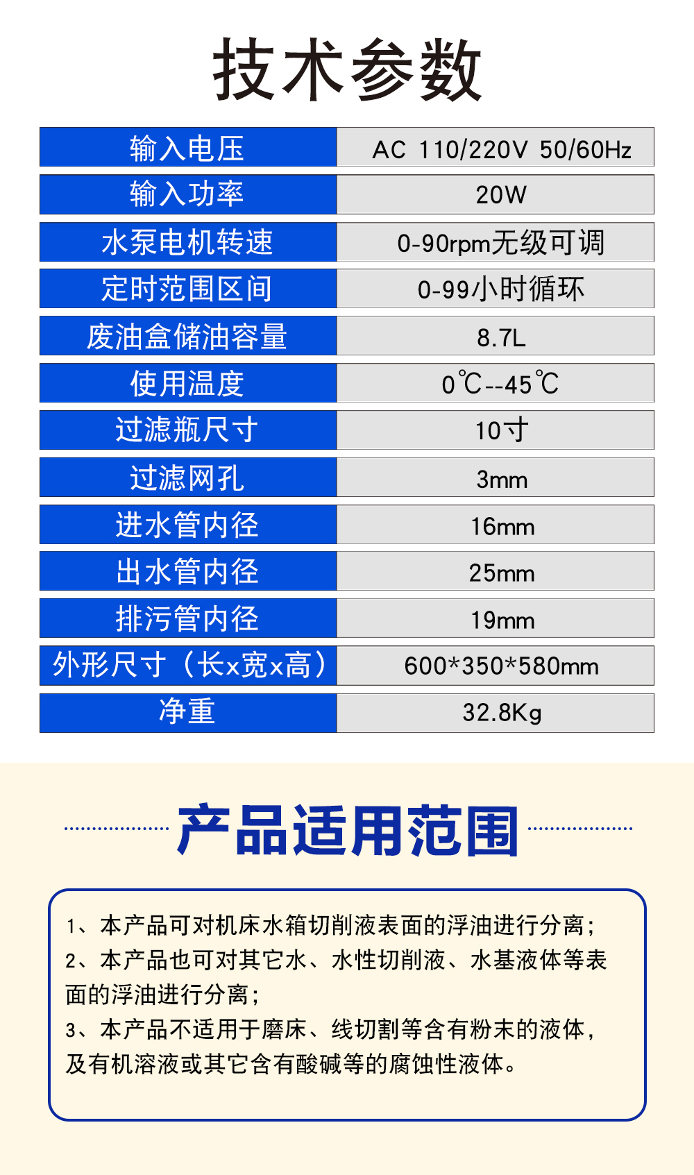 【待审】CZC-6035油水分离机详情K0518张晓燕_03.jpg